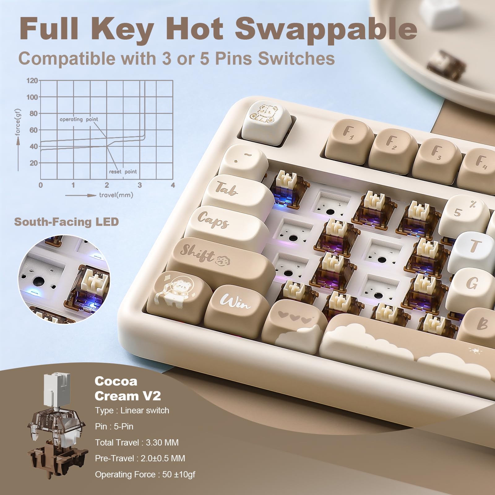 YUNZII B87 Wireless Mechanical Keyboard,QMK/VIA Software Custom Gaming,Gasket RGB Keyboard with Cute MOA Keycaps,Wrist Rest,BT5.0/2.4G/USB-C NKRO for Win/Mac (butter, milk v2 linear)