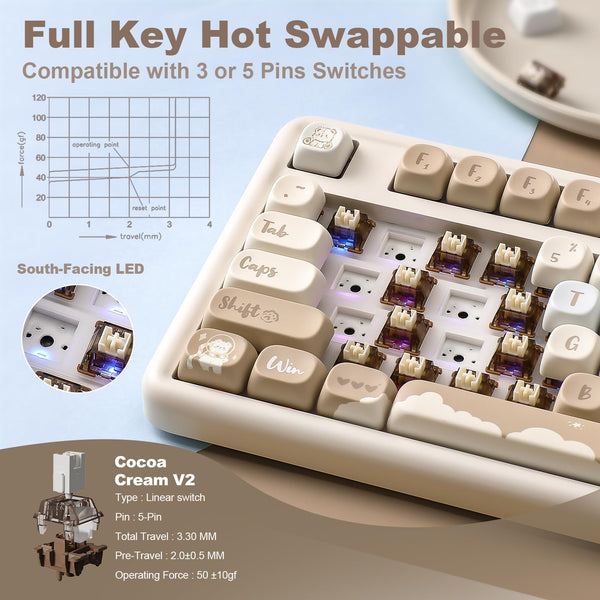 YUNZII B87 Wireless Mechanical Keyboard,QMK/VIA Software Custom Gaming,Gasket RGB Keyboard with Cute MOA Keycaps,Wrist Rest,BT5.0/2.4G/USB-C NKRO for Win/Mac (butter, milk v2 linear)