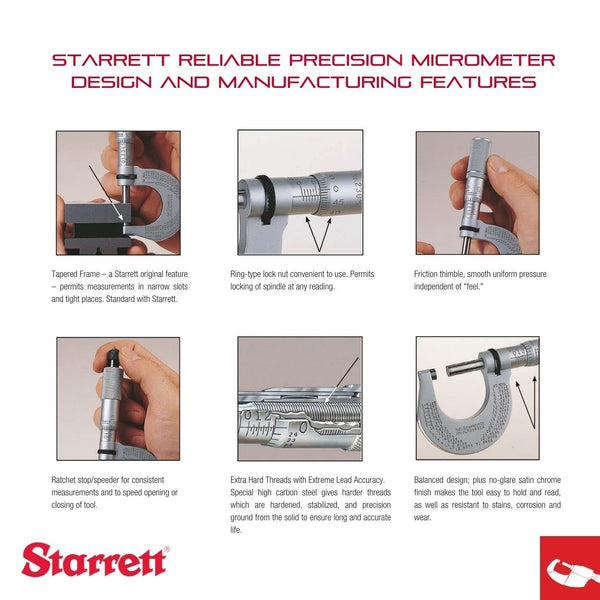 Starrett 436.1XRL-1 Outside Micrometre, Ratchet Stop, Lock Nut, Carbide Faces, 0-1" Range, 0.001" Graduation