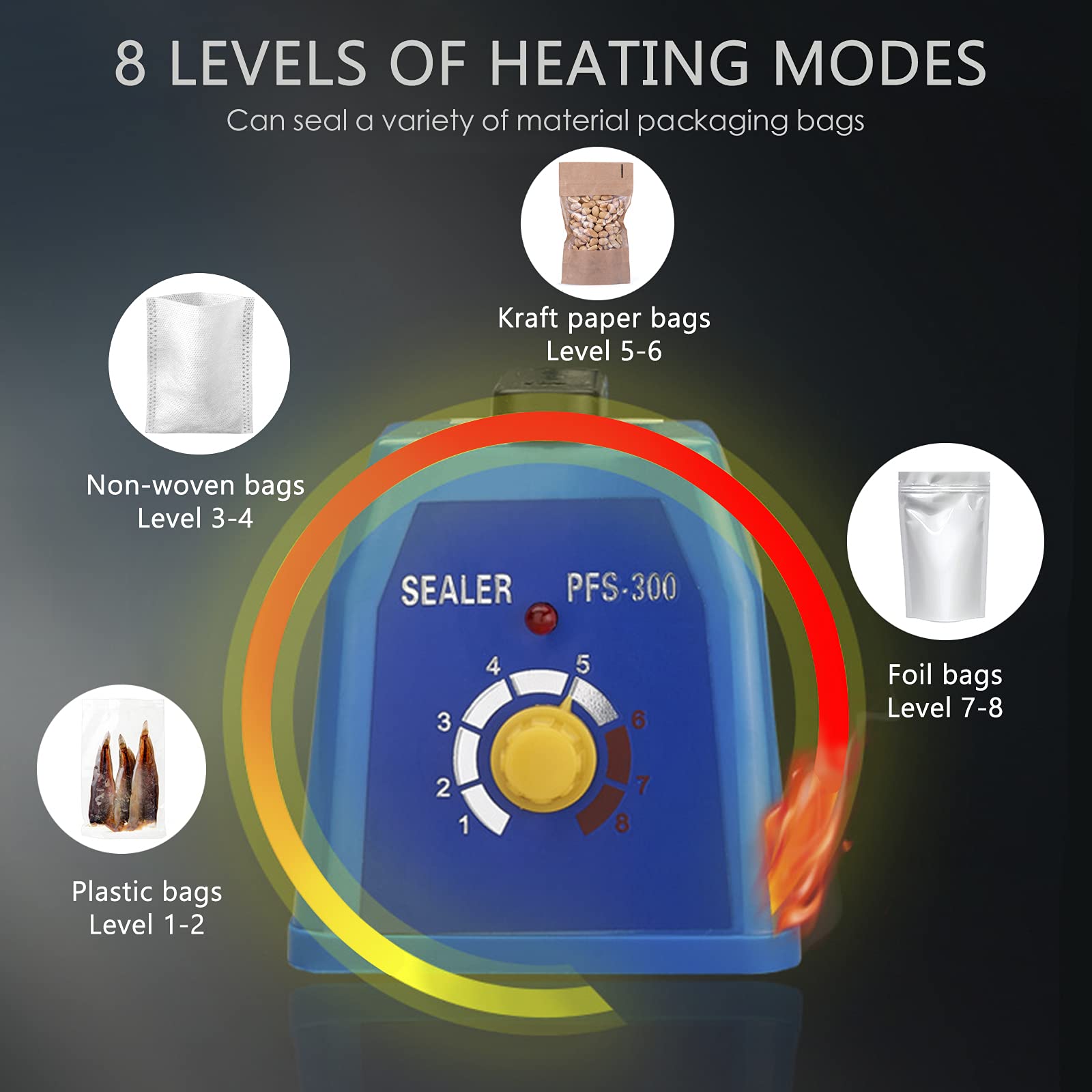 Heat Sealer, Impulse Plastic Bag Sealer, Manual Seal Food Packing Machine, Heat Sealing Applicable with Replacement Kit, Metal/ABS 350W (Blue, 8")