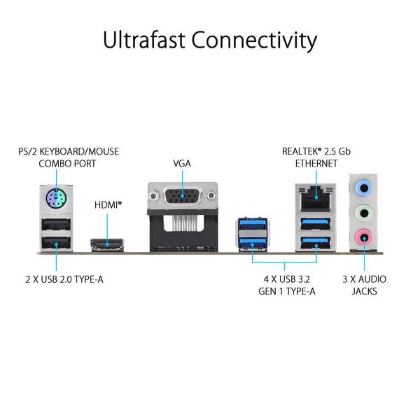 ASUS PRIME B760M-A WiFi D4 Intel LGA 1700, 4 x DIMM DDR4, 1 x Display Port, 2 x HDMI Ports