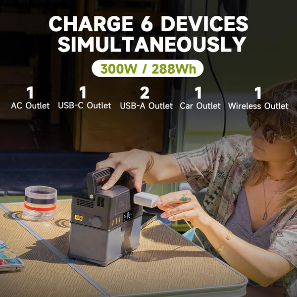 ALLPOWERS Portable Generator 288Wh Power Station Emergency Power Supply with DC/AC Inverter, PD Technology, Wireless Output, Charged by Solar Panel/Wall Outlet for Camping