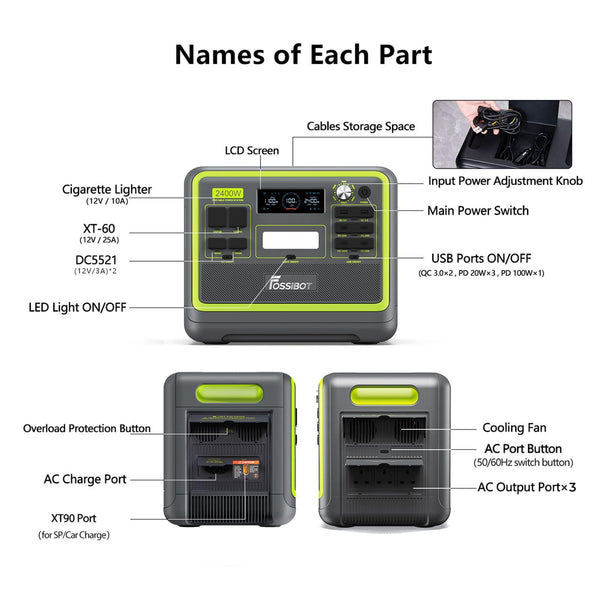 FOSSiBOT Tragbare Power Station F2400: 2048Wh LiFePO4 solargenerator with 3 x 230V AC Output 2400W (4800W Peak), 1.5H full charge, Applicable to RV/Camping/Home