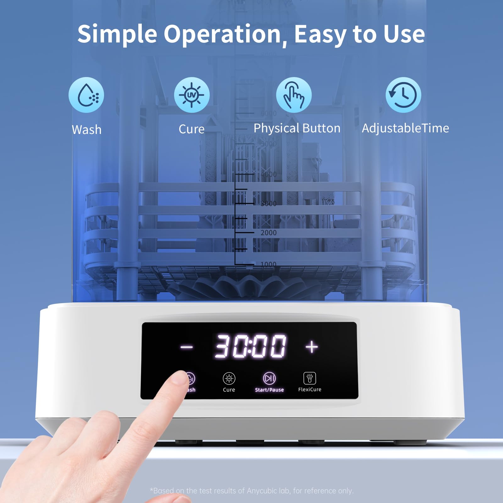 ANYCUBIC Wash and Cure 3 Station, 2 in 1 Wash & Cure Machine for ANYCUBIC Photon Mono Mars LCD/SLA/DLP Resin 3D Printing Models with Dual Cleaning Modes and Uniform Curing, Washing Size 165x100x180mm³