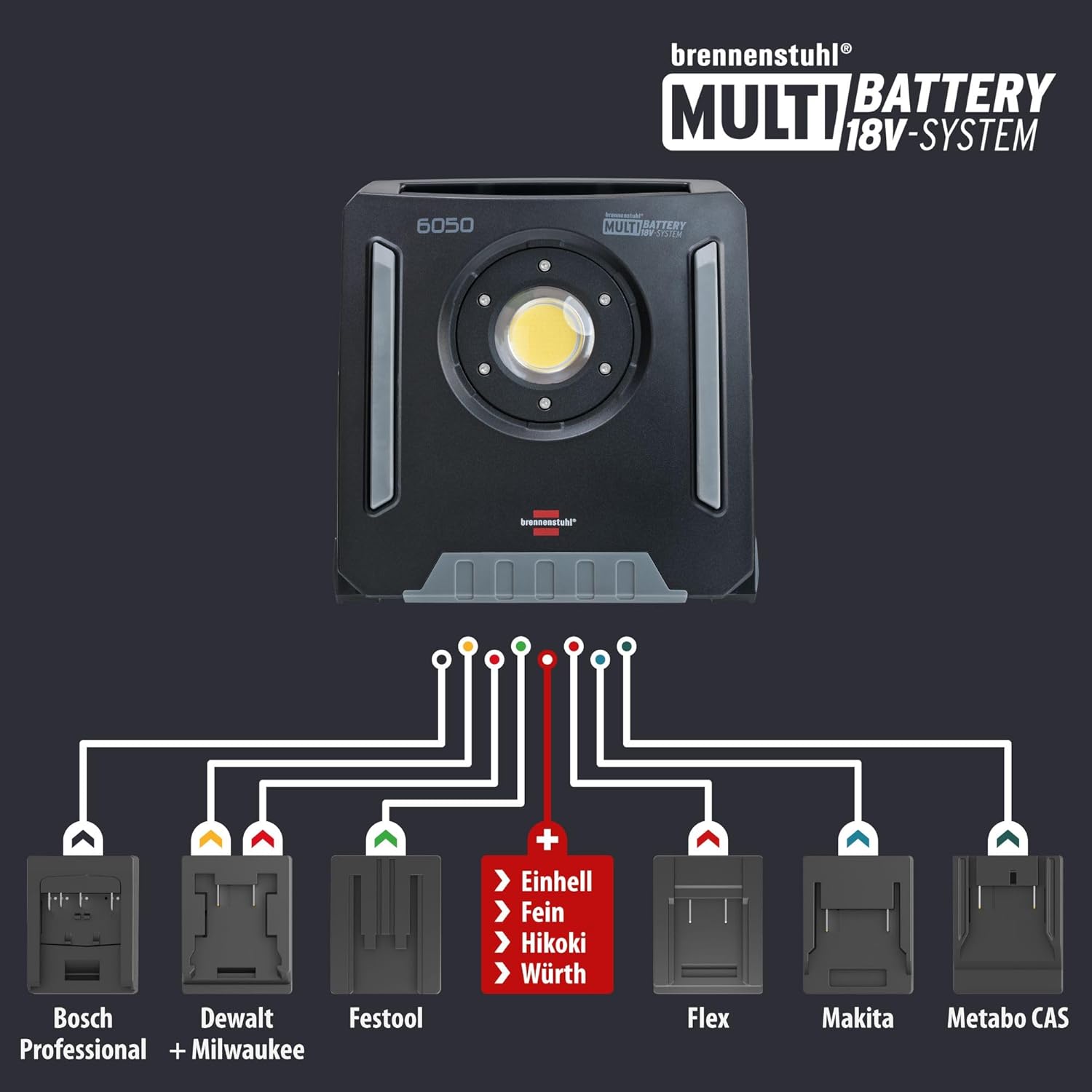 Brennenstuhl Professional Multi Battery LED Hybrid Work Light 6053 MH (60W, compatible with 18V Batteries from 11 different Manufacturers, Battery and Mains Operation, 6200lm, Engineered in Germany)