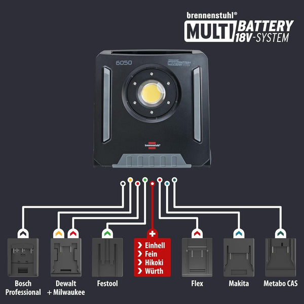 Brennenstuhl Professional Multi Battery LED Hybrid Work Light 6053 MH (60W, compatible with 18V Batteries from 11 different Manufacturers, Battery and Mains Operation, 6200lm, Engineered in Germany)