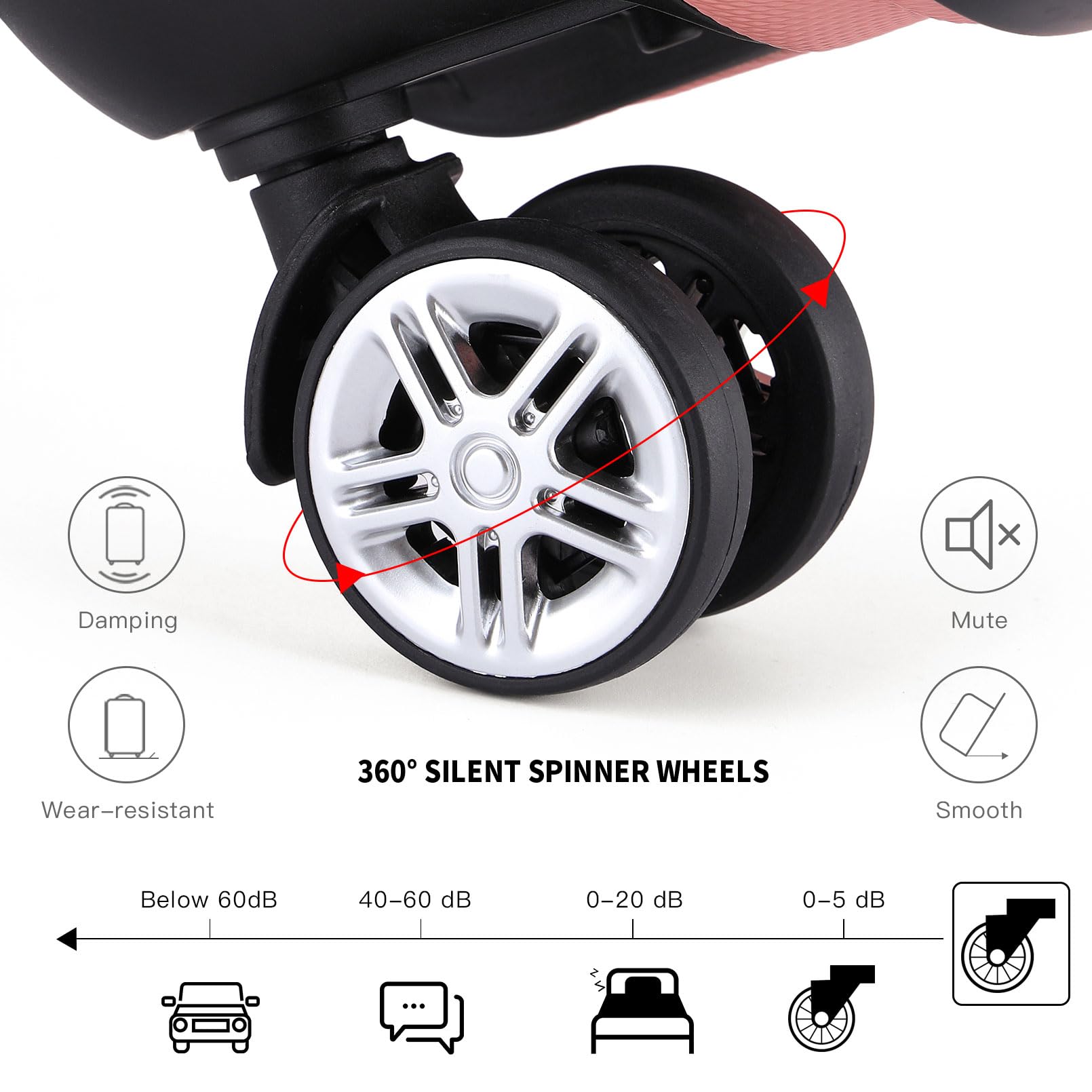 Kono Travel Luggage Sets of 6 Piece Lightweight ABS Hard Shell Trolley Case with TSA Combination Lock 20" 24" 28" Suitcase + 12" Beauty Case + Duffel Bag & Toiletry Bag (Cream White)