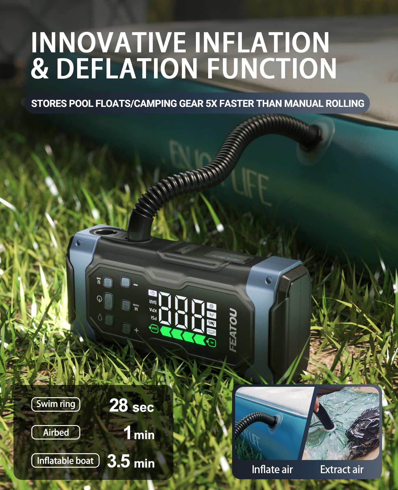 Car Battery Jump Starter 6000A with Air Compressor Tyre Inflator, Safeboost 12V Lithium Battery Booster Pack(for All Petrol/12L Diesel) with 30W Quick Charge, 74Wh Portable Power Bank, Digital Display