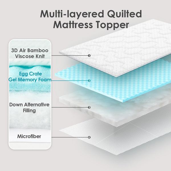 EHEYCIGA Memory Foam Mattress Topper Single Bed, Gel Mattress Pad with Extra Deep Pocket, Breathable Mattress Cover, 90x190x3cm, White