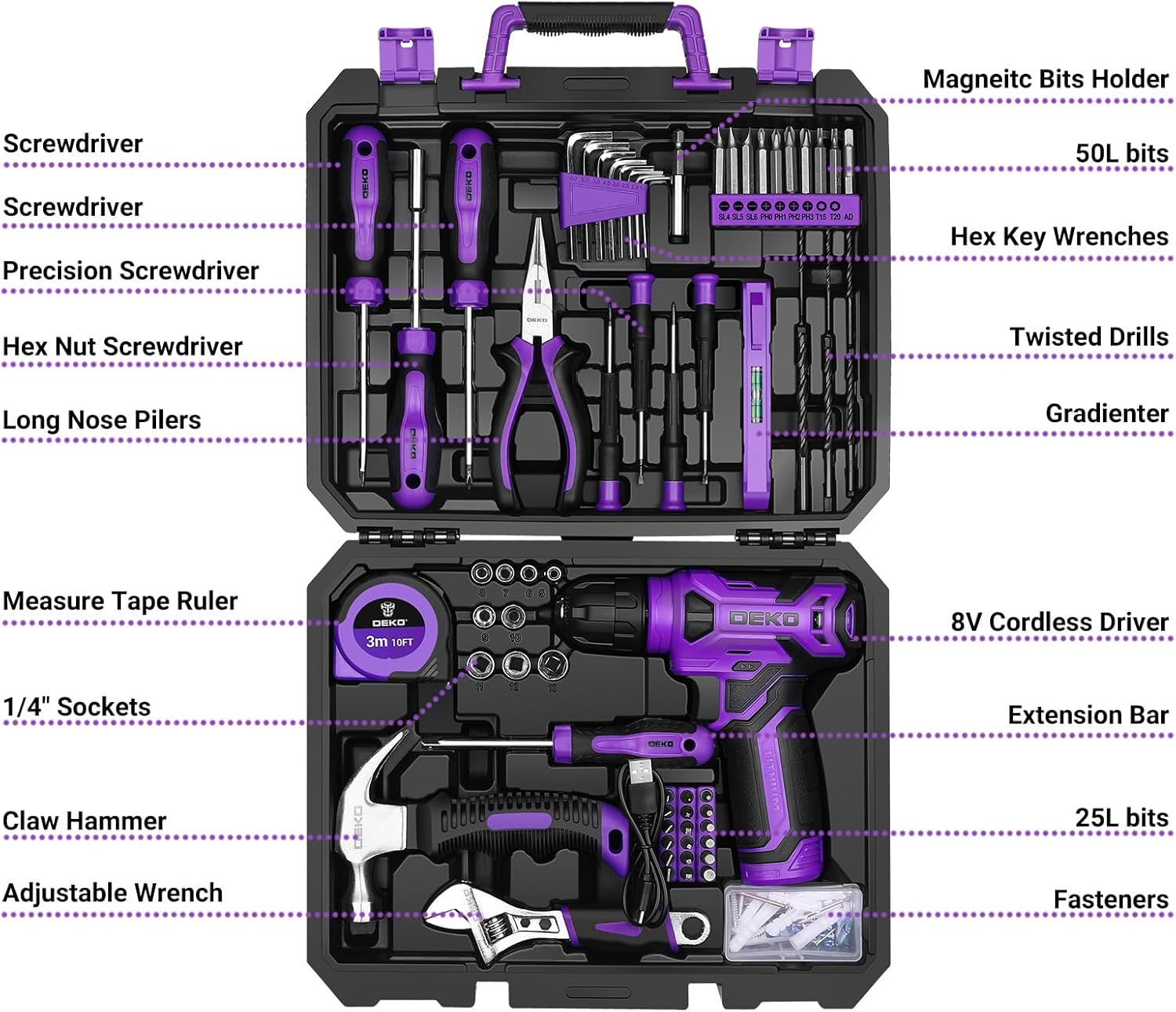 Tool Kit: DEKO Drill Set with Cordless Drill, Tool Kit Set Box, DIY Hand Tools for Men and Home, with 8V Electric Drills Blue,126 Pieces