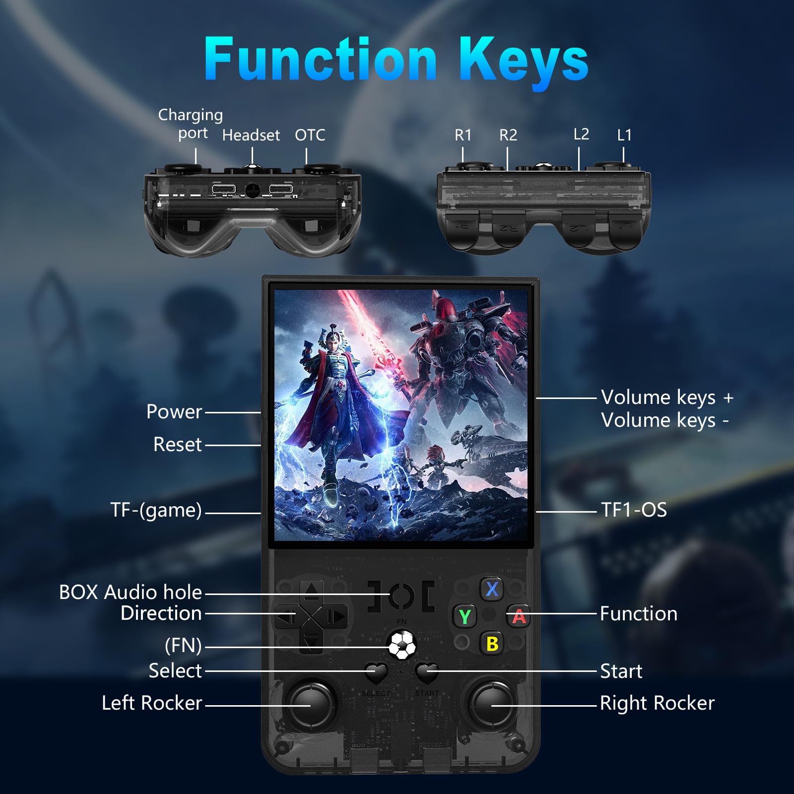 2025 New Upgrade R36MAX Retro Handheld Game Console with 64GB Built-in 18000+ Classic Games, Portable Video Gaming Console Linux System 4.0 Inch IPS Screen, 4000mAh Rechargeable Battery-Black