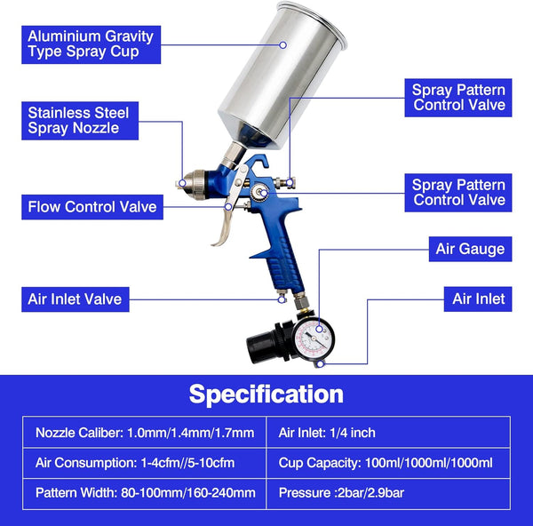 COSTWAY HVLP Air Spray Gun Set with 1.0mm 1.4mm 1.7mm Nozzle, 3pcs Auto Gravity Feed Spray Gun with Air Regulator & 100CC/1000CC Aluminum Cup, Automotive Paint Spray Guns for Car Furniture Primer