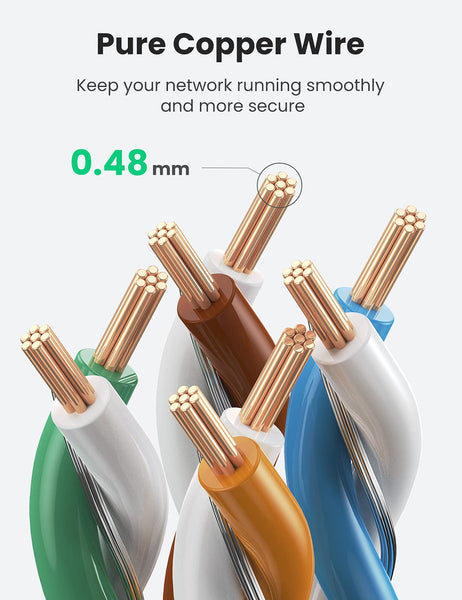 UGREEN Ethernet Cable 5M, Cat 8 Internet Cable Flat High-Speed 40Gbps 2000Mhz Network Cable, Gigabit Braided RJ45 LAN Cable Patch Cord Compatible for PC/Laptop, PS5, Xbox, Modem, Router, Switch, TV