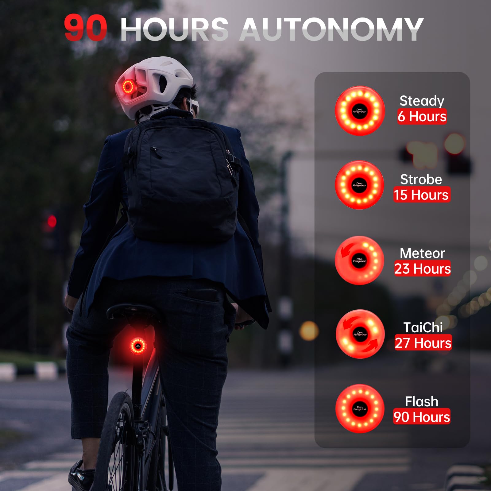 Rear Bike Light 90hrs Autonomy - Compact Size, IP65 Waterproof, USB C Rechargeable, Quick Release Mounts for Saddle & Seatpost, with 5 Steady Flash Modes, DON PEREGRINO M2 Bike Back Light