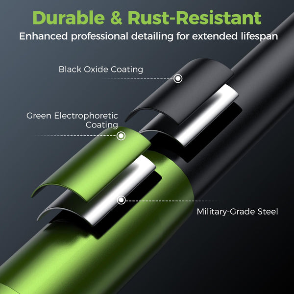 ETOOLAB 1/2 Torque Wrench Dual-Range【20-230Nm/10-170lbf-ft】±3% Precision, 72 Tooth Dual-Direction Adjustable Torque Wrench for Bicycle, Moto, Car Maintenance—3pcs