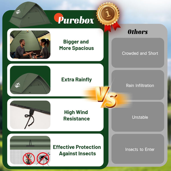 Purebox Camping Tent,2-3 Person Outdoor Tents, Windproof & Waterproof Dome Tent, Easy to Set Up, Suitable for Camping, Garden, Outdoor, Backpacking