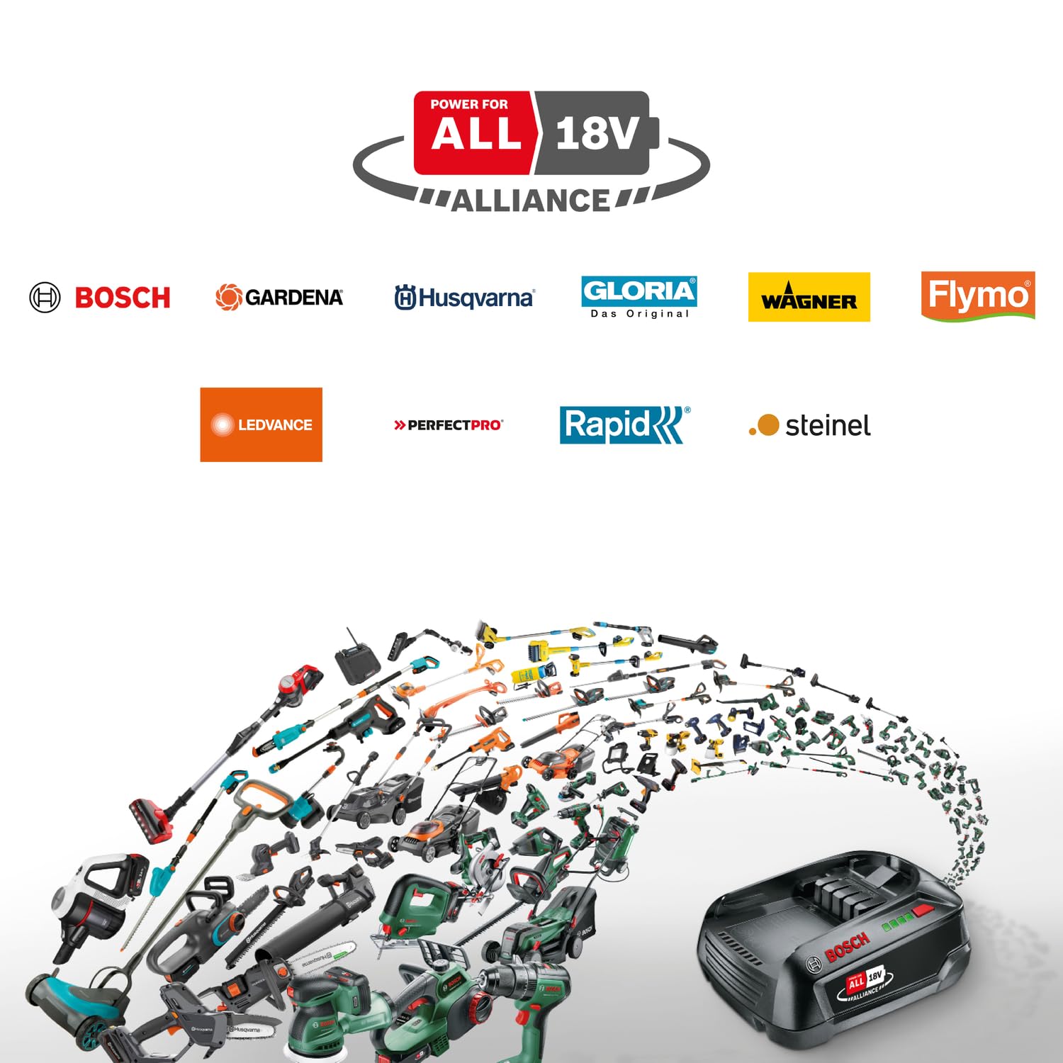 Bosch Battery pack PBA 18V 4.0Ah W-C (18 volt System, 4.0Ah, in Carton Packaging)