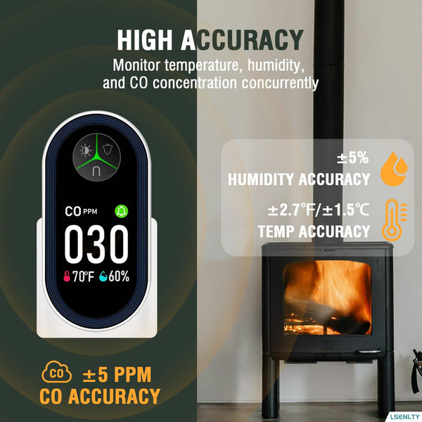 LSENLTY Upgraded Carbon Monoxide Detector Plug in Wall, Carbon Monoxide Detectors with HD Screen&Indicator Visual&Audible Alarm, 3-in-1 CO Detector(CO Gas Meter, Temp and Humidity) for Home RV Travel