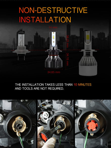 HELIOS H4 / HB2 Headlight Bulbs Led 18000 LM Super Bright Fan Cooling All In One Cool White Conversion Kit Hi/Lo (DC 9-30V) 6000K (36W x2) 30,000Hours over 200% Brighter, Braided Cable