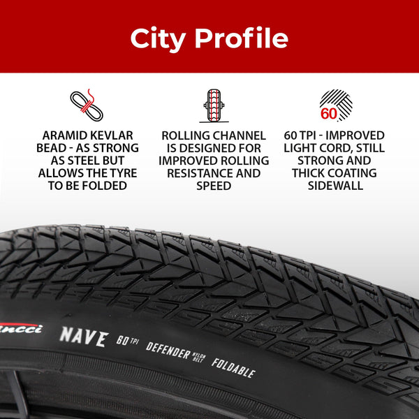 Fincci Gravel Bike Tyres 700x35c - Pair Foldable Bicycle Tires 28 inch with 1 mm Nylon Antipuncture, Tyre 37-622 60 TPI for Gravel, Mountain,