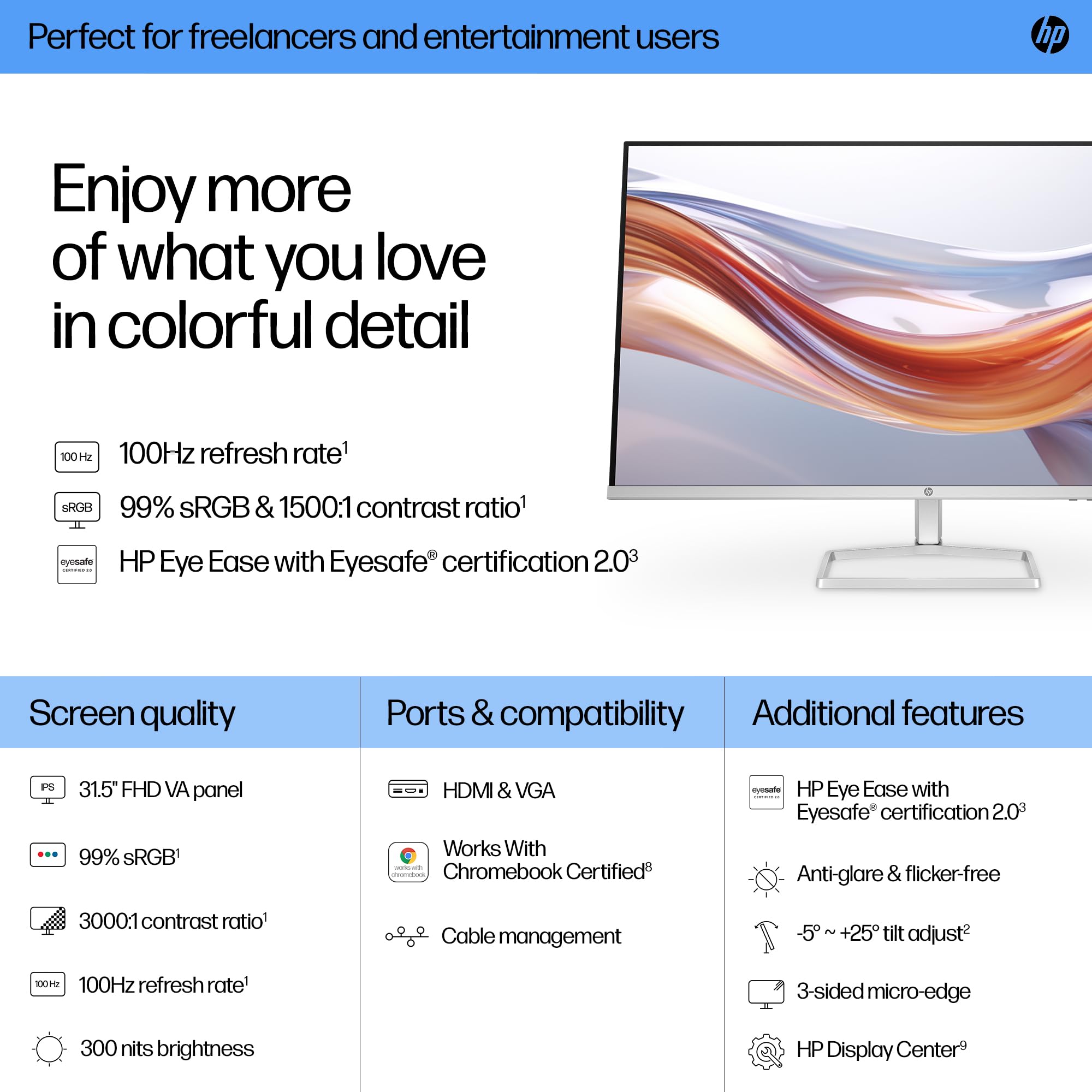 HP Series 5 27" FHD Height Adjust Monitor (527sh) - 100Hz Refresh Rate, 1500:1 AR, 99 percent sRGB Spectrum, 300 Nits Brightness - HDMI, VGA Ports - Ergonomically Adjustable - Responsibly Made