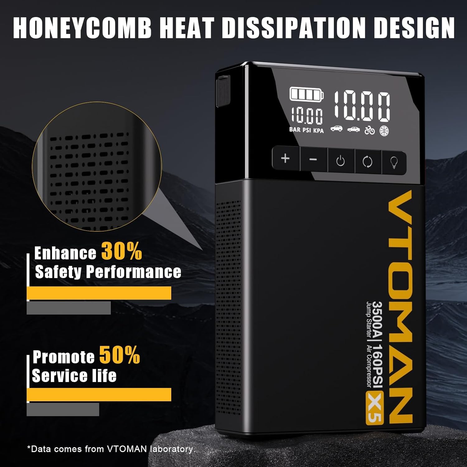 VTOMAN X1 Jump Starter Power pack with Air Compressor 2500A, Portable Car Battery Booster Jump Starter (Up to 8.5L Gas/6.0L Diesel Engines) Jump Pack with 150PSI Digital Tire Inflator