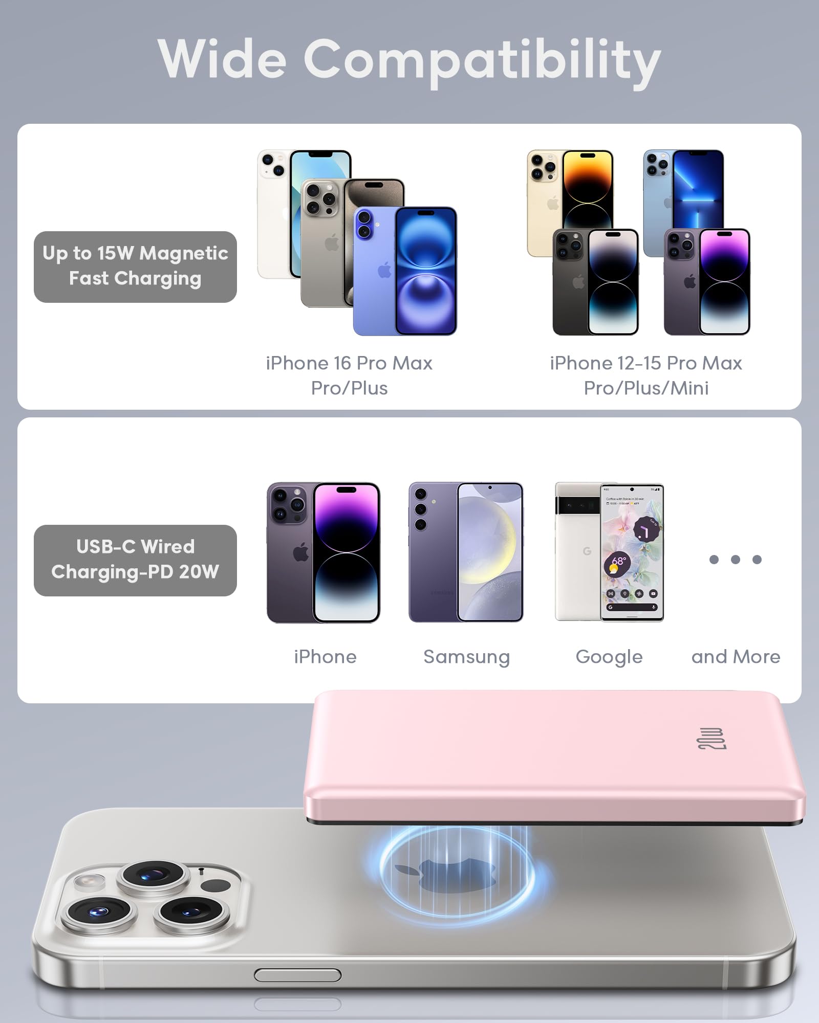 Ntaanoo Power Bank for Magsafe, Ultra Slim 5000mAh 20W Fast Charging Powerbank Wireless Magnetic Portable Charger,USB C in&Out PD 3.0 Phone Battery Pack,for iPhone 16/15/4/13/12 Mini Plus Pro Max