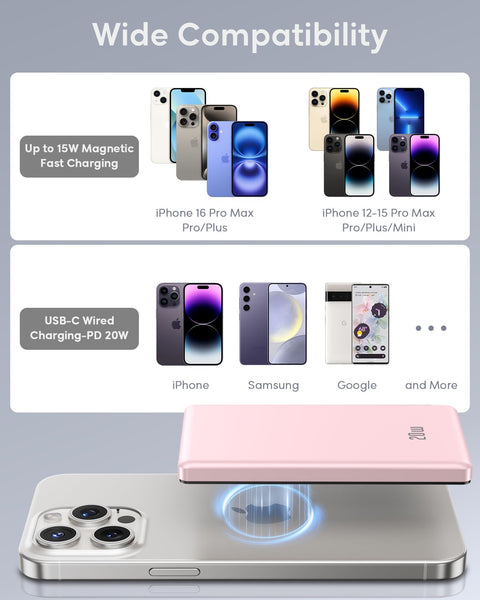 Ntaanoo Power Bank for Magsafe, Ultra Slim 5000mAh 20W Fast Charging Powerbank Wireless Magnetic Portable Charger,USB C in&Out PD 3.0 Phone Battery Pack,for iPhone 16/15/4/13/12 Mini Plus Pro Max