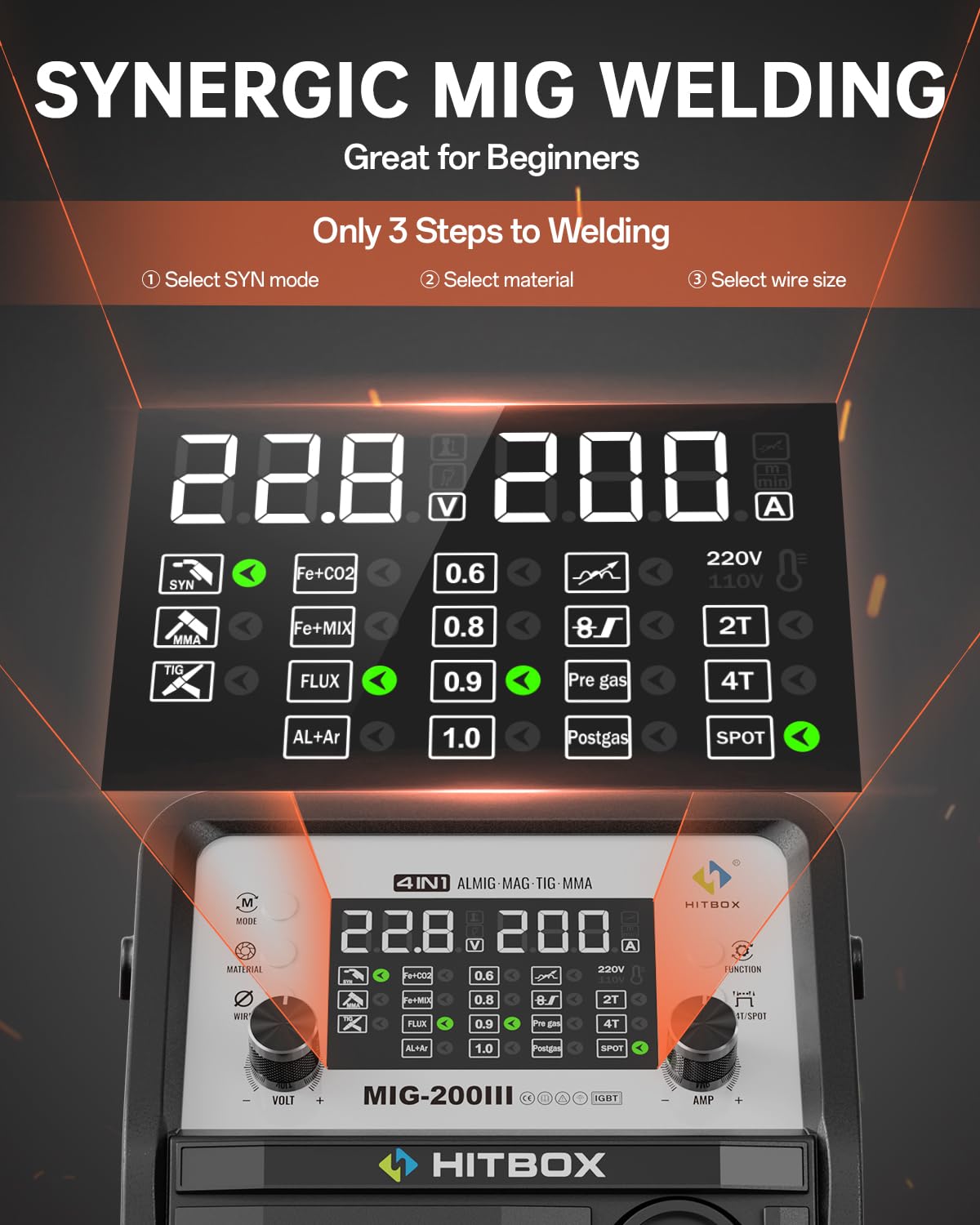 HITBOX MIG Welder 240V, 200Amp 7 in 1 Gas MIG/Gasless MIG/Stick/Lift TIG/Spot Welding/Spool Gun Aluminum Welder Machine, Multi Process Synergy Welding Machine with LED Display Pre/Post Gas(MIG200III)