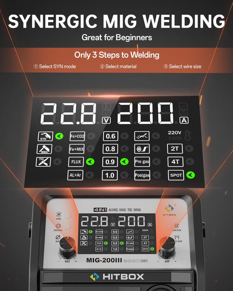 HITBOX MIG Welder 240V, 200Amp 7 in 1 Gas MIG/Gasless MIG/Stick/Lift TIG/Spot Welding/Spool Gun Aluminum Welder Machine, Multi Process Synergy Welding Machine with LED Display Pre/Post Gas(MIG200III)