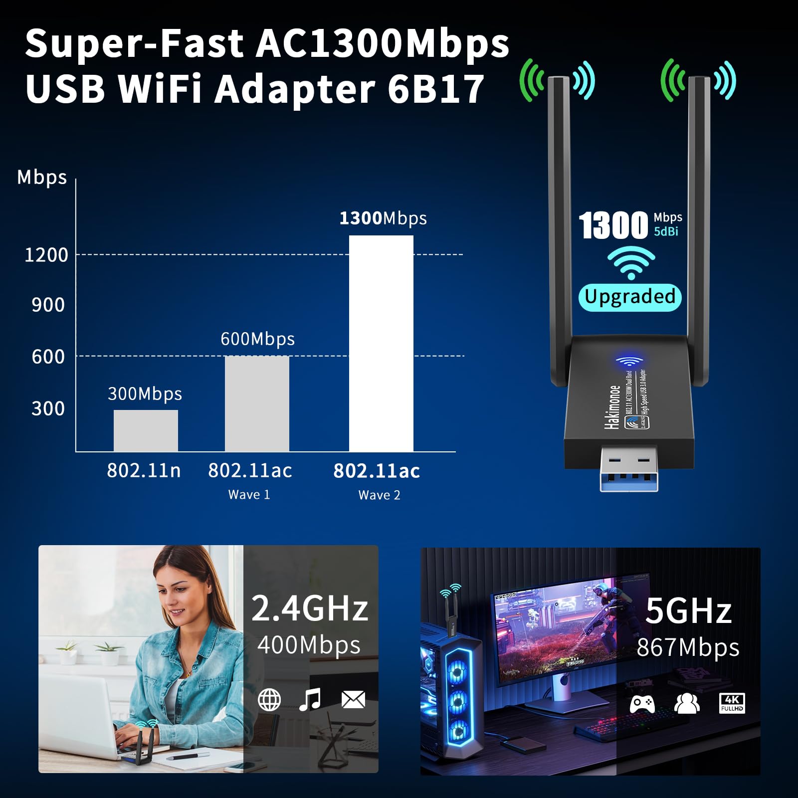 AC1300 USB 3.0 WiFi Adapter for PC, Super-Fast Wireless Network Card Dongle High Gain 5dBi Antenna Dual Band 2.4G/5GHz w/USB Driver for Win 11 10 8.1 8 7 Laptop Desktop, Plug n Play