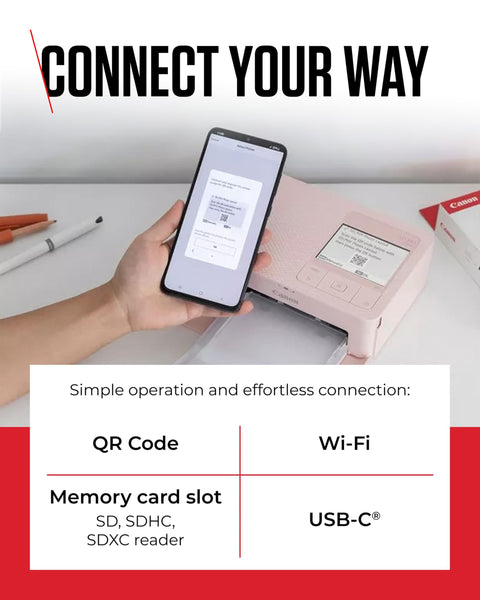 Canon SELPHY CP1500 Compact Photo Printer – Wireless Printing, Long-Lasting Prints, USB-C & SD Card Connectivity – Ideal for Scrapbooks & Photo Albums, White GB