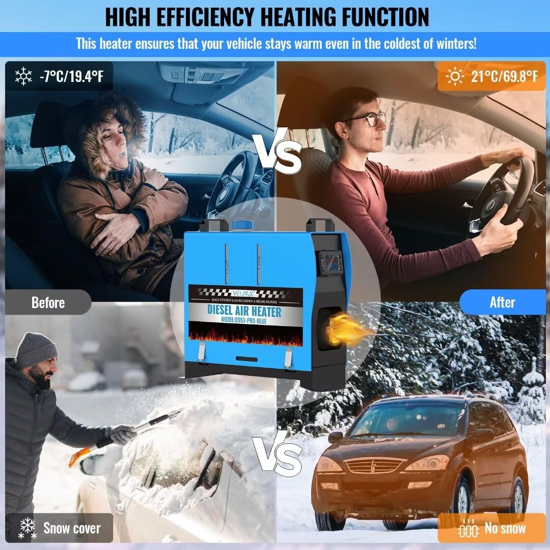 VELPAX 12V 8KW Diesel Air Heater, All in One Truck Heater, Portable Diesel Heater with Remote Control LCD Monitor and Silencer for Car Trucks Bus RV and Trailer
