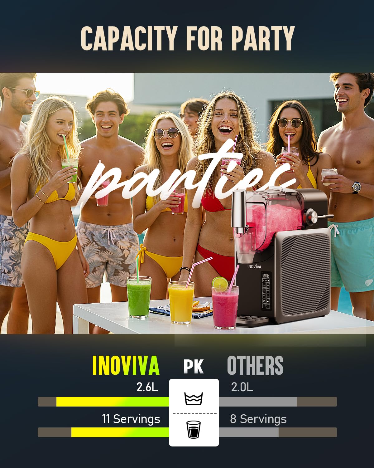 INOVIVA 2.6L Slush Machine – No Ice Needed, Frozen Drink Machine with Self-Cleaning, 5 Preset Modes, Makes Slushies, Milkshakes, Frappés & Frozen Cocktails for Home Use