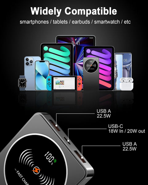 Power Bank Fast Charging 10000mAh, PD3.0 QC4.0 22.5W Portable Charger USB C Input & Output, Powerbank with LED Display, Battery Pack Compatible with iPhone16/15/14/13/12, Samsung, Android More, Black
