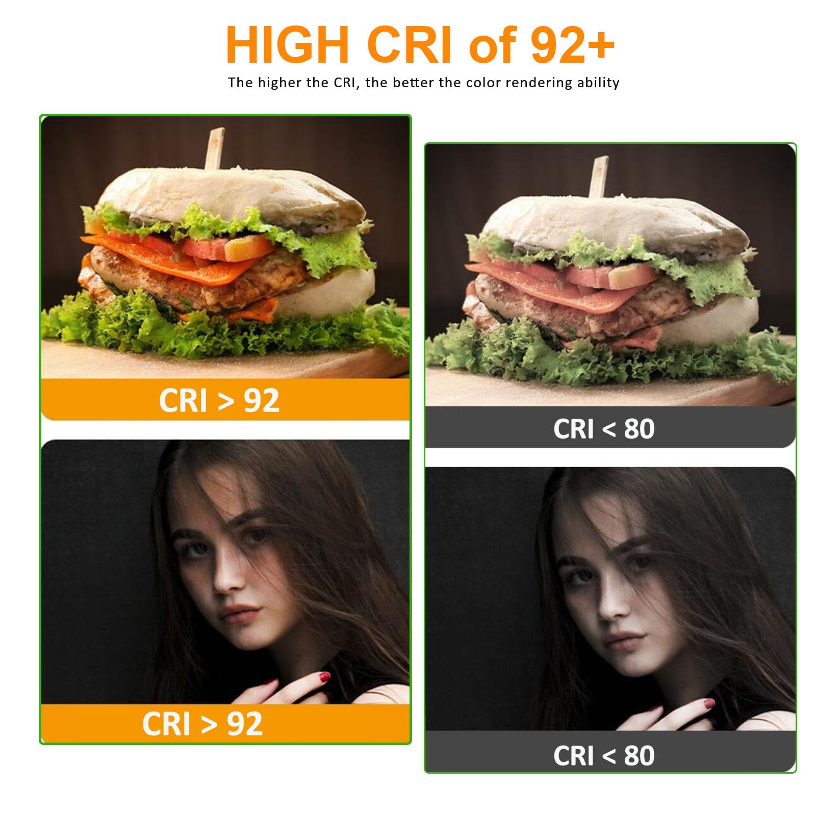 JOYLIT 24V LED Strip Lights 5M 3000K Warm White Indoor 14000LM Ultra Bright, CE UL Professional CRI 92+ 238LEDs/M High Density 2835 SMD 120W Dimmable