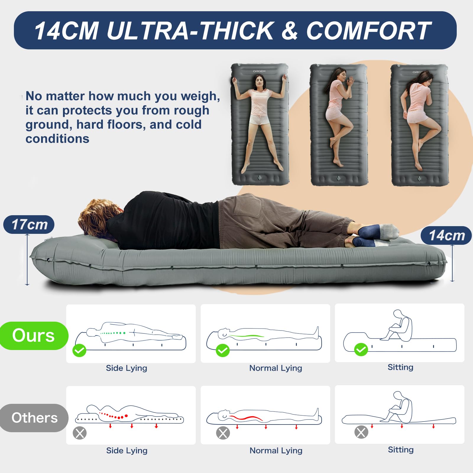 Origem Self Inflating Camping Mat - 14CM Upgraded Sleeping Mat with Built-in Pump, Ultralight Inflatable Mattress, Sleeping Pad for Outdoor Camping, Backpacking, Hiking, Traveling