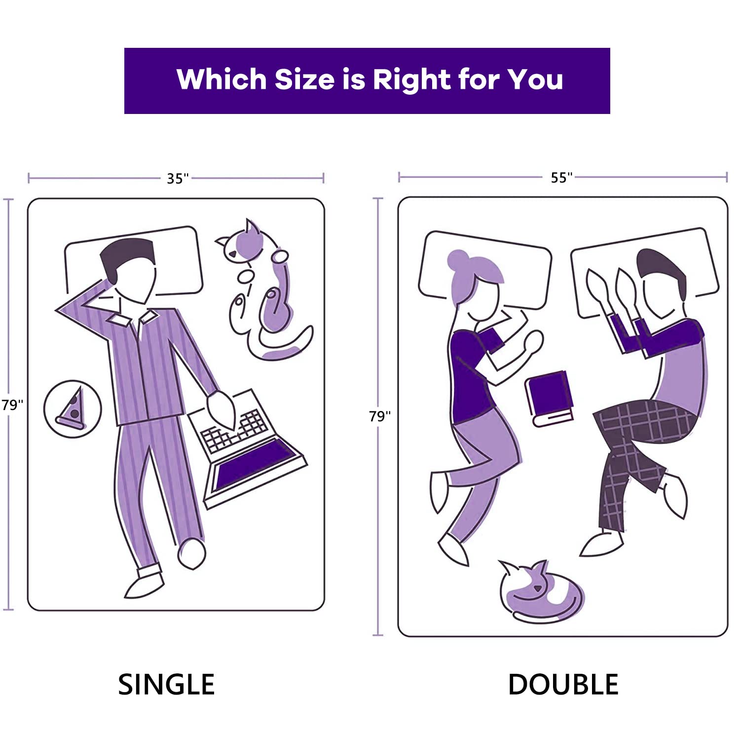 Inofia Sleep Gel Memory Foam Mattress Topper Double, 8CM GELEX Bed Topper with Washable Cover, Pressure Relief | Sleep Cooler, 2 Layer Foam for Rest Easy, 100-Night Home Trail (135x190)