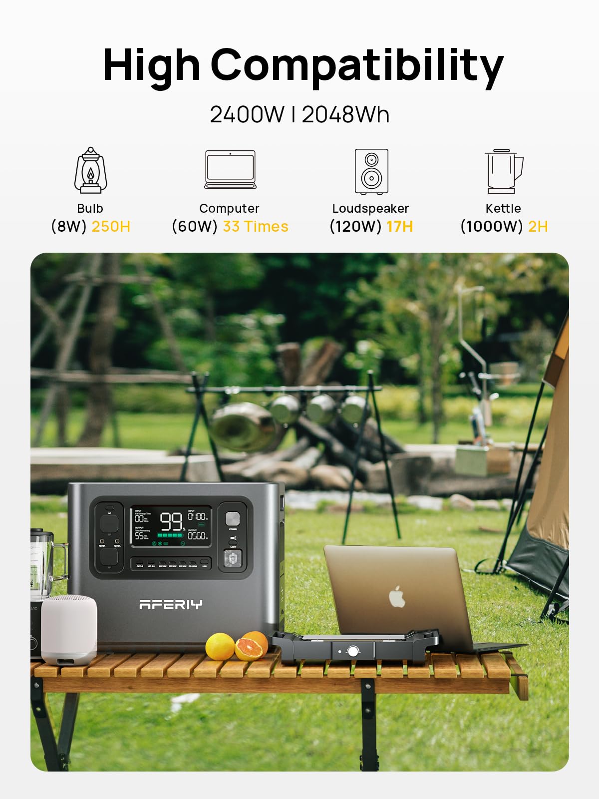 AFERIY Portable Power Station 2400W, 2048Wh Solar Power Station Control Via App, 13 Output Ports, 4 Input Ways, 3x 230V AC Outlets, LiFePO4 Battery, Solar Generator for Travel/Camping/Home Backup