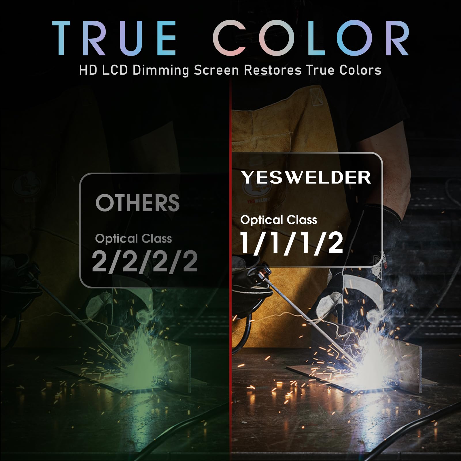 YESWELDER Welding Mask True Colour Large View 10X9cm Auto Darkening Welding Helmet Solar Powered Replaceable Battery, 4 Premium Sensors Wide Shade 4/5-9/9-13 for TIG MIG ARC CUT GRIND Welder Mask