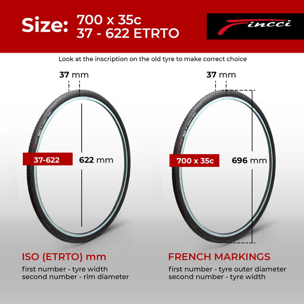 Fincci Gravel Bike Tyres 700x35c - Pair Foldable Bicycle Tires 28 inch with 1 mm Nylon Antipuncture, Tyre 37-622 60 TPI for Gravel, Mountain,