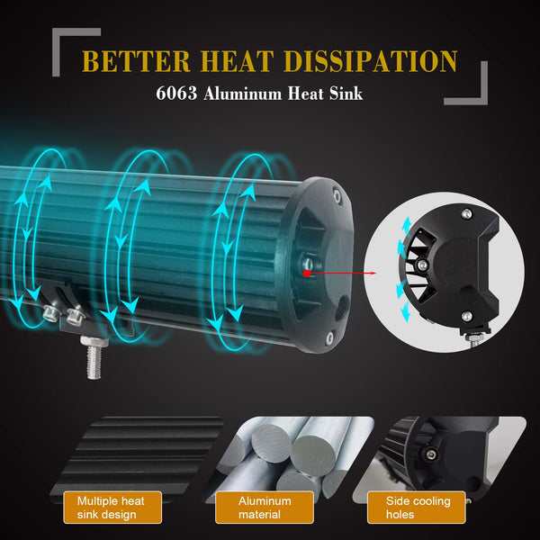 RIGIDON 8D Led Work Light Bar, 12 inch 240W 12V 24V 7D Tri Row Fog Light for Car Off road Truck SUV ATV 4x4 Boat, Flood Spot Combo Beam, Waterproof Outdoor Driving Lighting, 6000K White