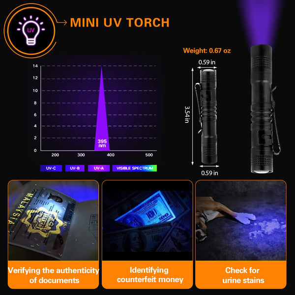 Relybo Torches LED Super Bright Rechargeable, Flashlight 500000 Lumens XHQ99 Torches Battery Powered, Tactical LED Torch Rechargeable, Powerful Torch Flash Light for Dog Walking Camping Emergency Gift