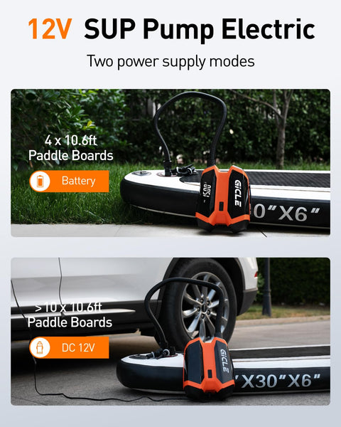 GICLE 22PSI SUP Pump Rechargeable, Electric Paddleboard Pump, Fast Inflation & Deflation, Removable Multifunctional Battery, Support DC 12V Input Work