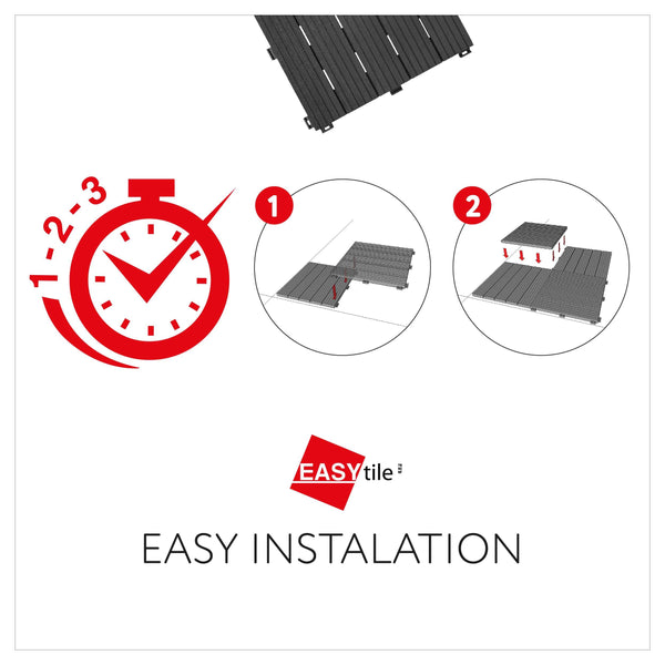 Nicoman Garden Decking Tiles Cosmopolitan Patio, Terrace, Hot Tub Deck Tiles | Interlocking Decking Tiles | Recycled | Cosmo Composite | Outdoor Drainage Deck Flooring (Graphite, 30 x 30cm, 10x)