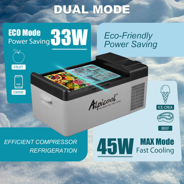 Alpicool C9PT 9L Compressor Car Fridge Freezer, DC 12v Camping Refrigerator, Portable Mini Cool Box for TruckCampervanRVBoat, -20℃ to 20℃(Black)