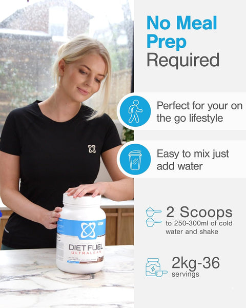 Diet Fuel Ultralean Meal Replacement Shake Powder (Strawberry, 2kg - 36 Servings/Meals)