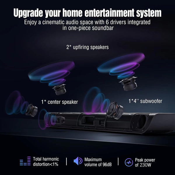 OXS S5 Soundbar 3.1.2ch with Dolby Atmos, Built-in Subwoofer, Flexible Bass, Dialogue Enhancement, Bluetooth & HDMI eARC Connectivity, 5 EQ Modes, Home Theater Audio Wall Mounted