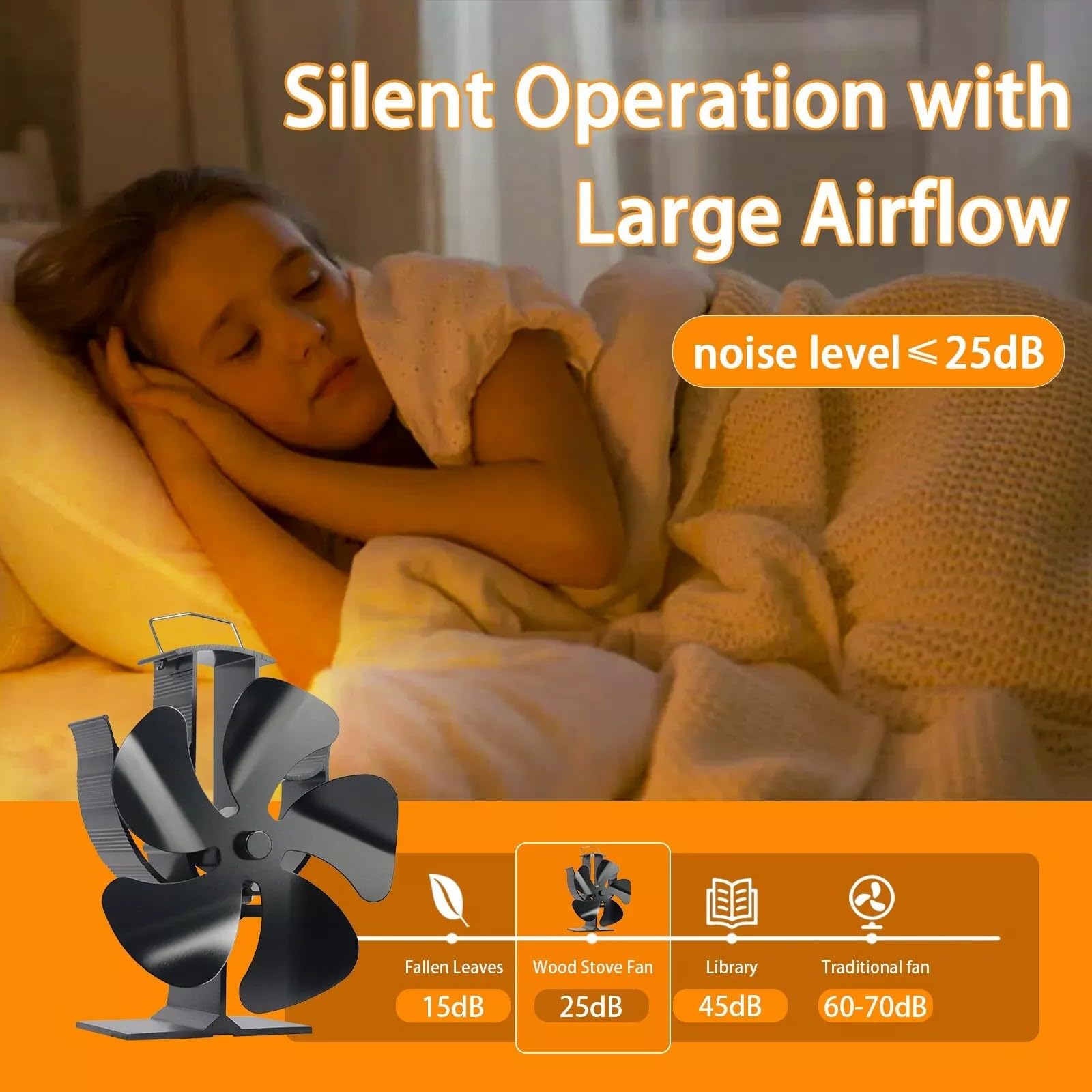 Tomersun 4 Blades Stove Fan Heat Powered Wood/Log Burner Fan Eco Friendly Heat Circulation for Wood/Log Burner/Fireplace