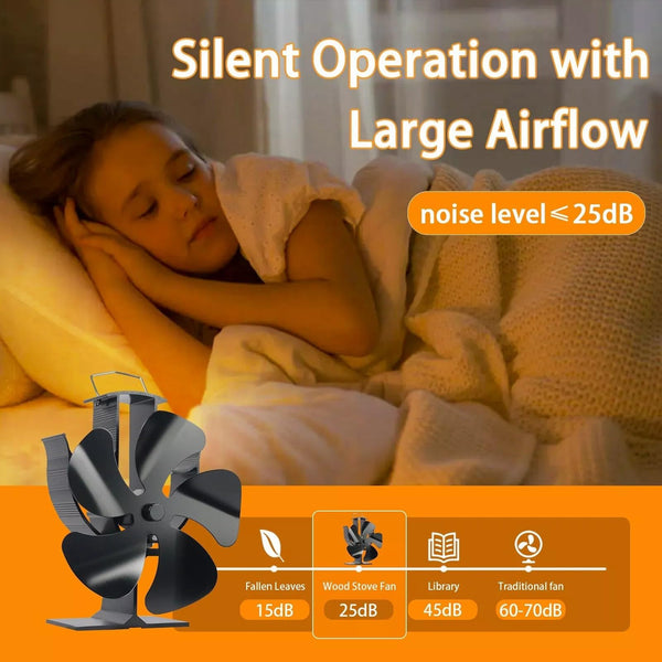 Tomersun 4 Blades Stove Fan Heat Powered Wood/Log Burner Fan Eco Friendly Heat Circulation for Wood/Log Burner/Fireplace